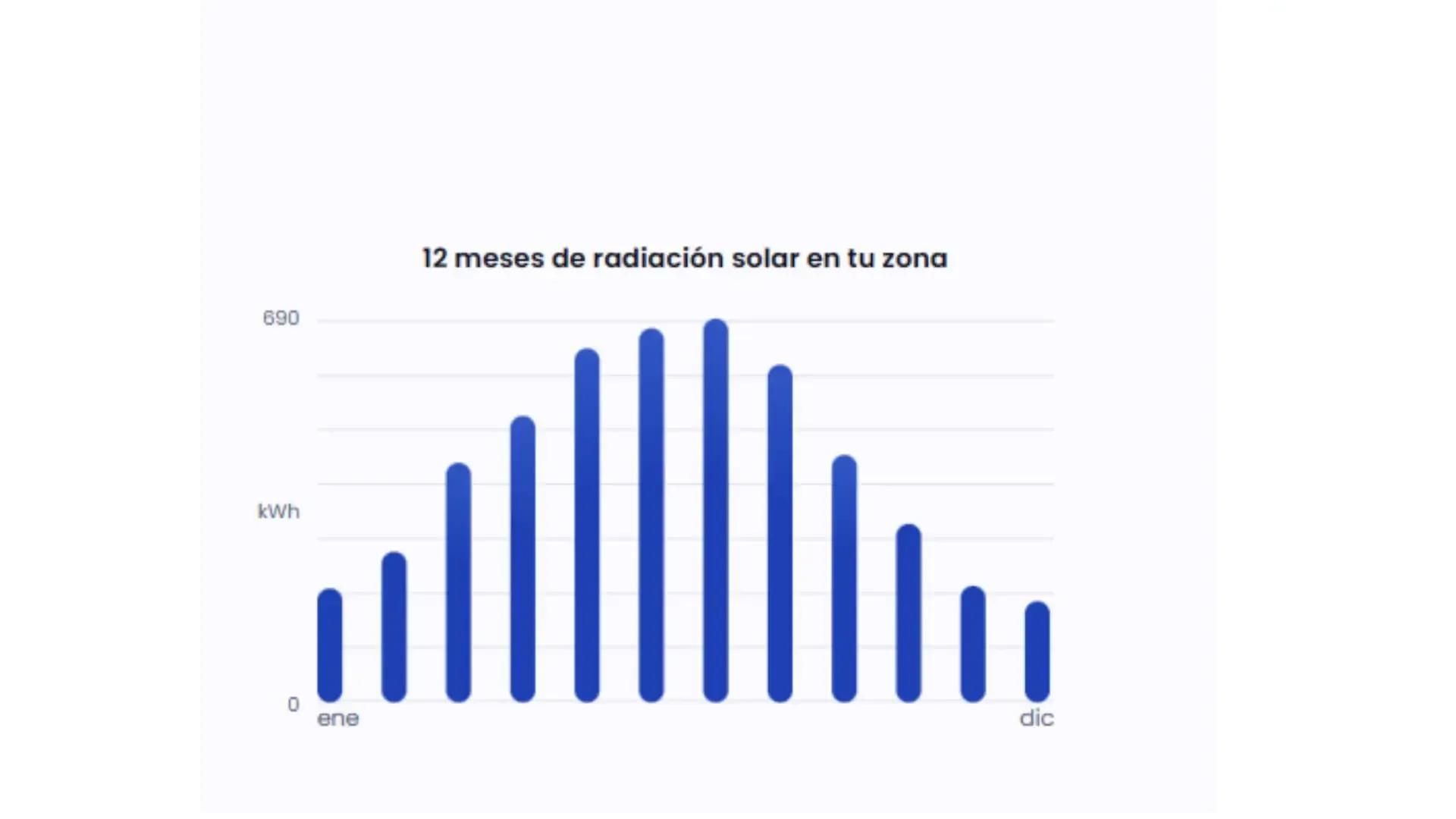 presupuesto4